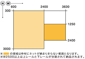 両引き