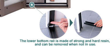 The lower bottom rail is made of strong and hard resin, and can be removed when not in use.