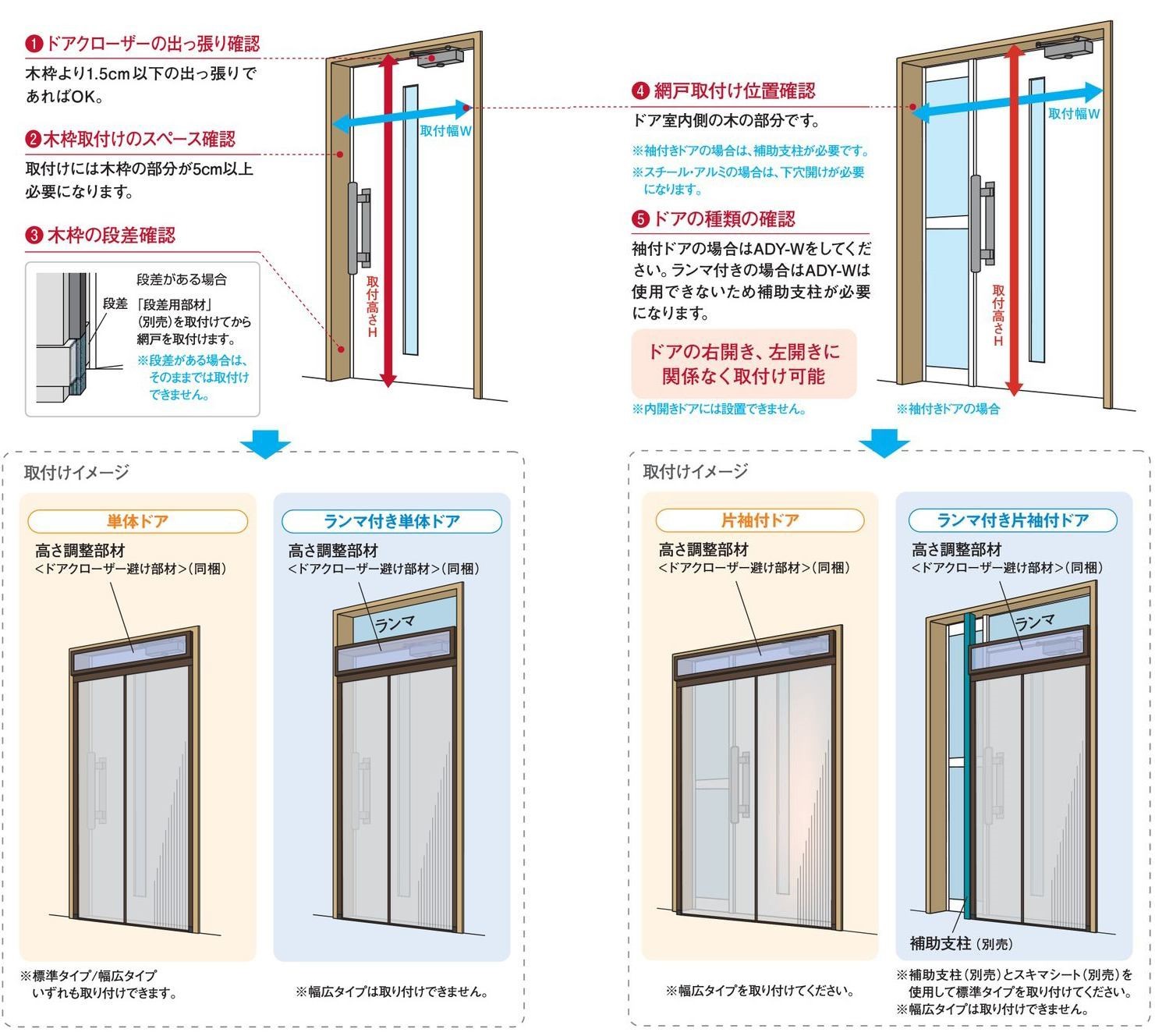 網戸のプロが解説 網戸の選び方 図り方のポイント ｓｅｉｋｉ ｍａｇａｚｉｎｅ