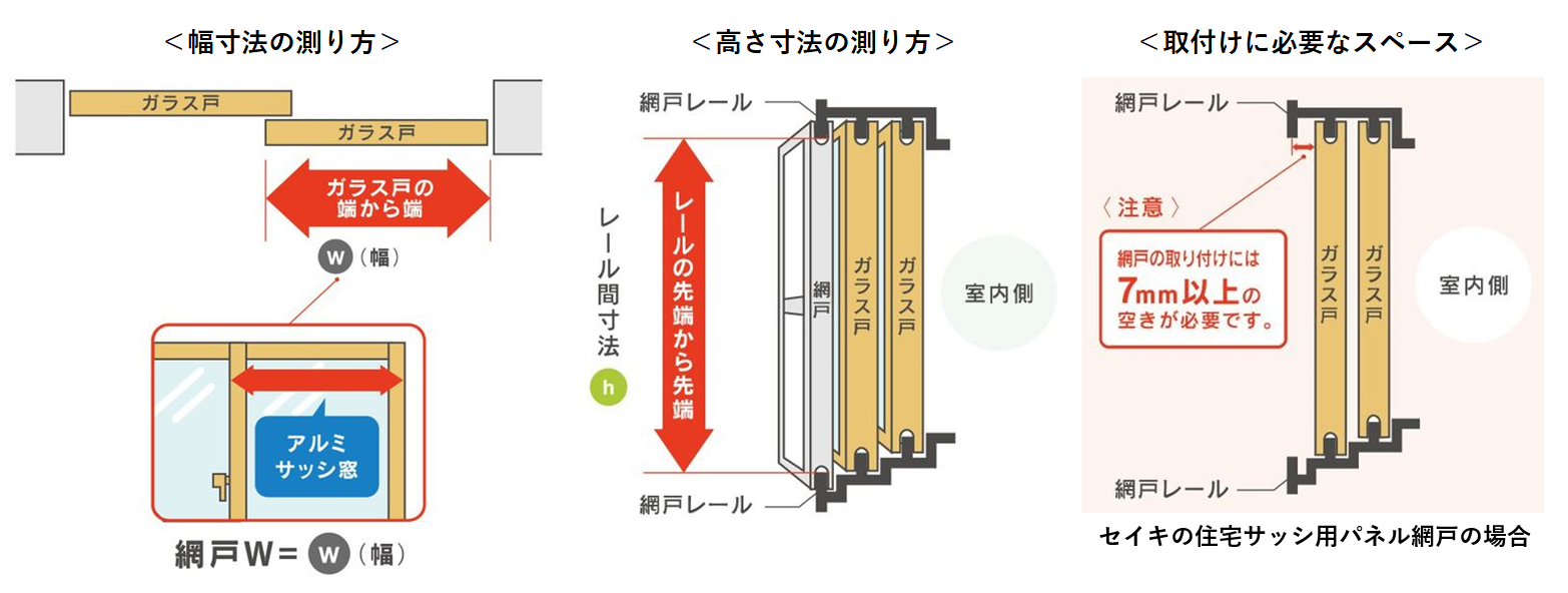 網戸 の 測り 方