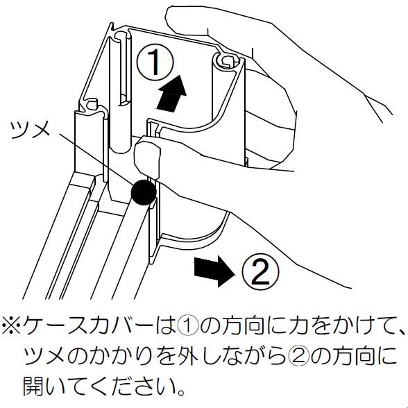 マドロールカバーの開け方