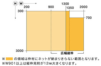 アコーデオン網戸「アルマーデIII」｜収納網戸｜商品紹介｜セイキ