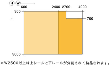 両引き