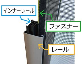 高い防虫性を実現