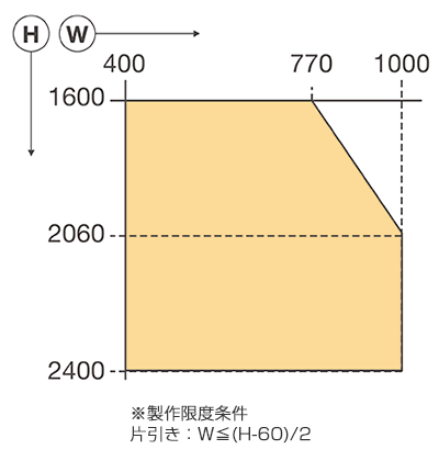 片引き　※製作限度条件　片引き：W≦(H-60)/2