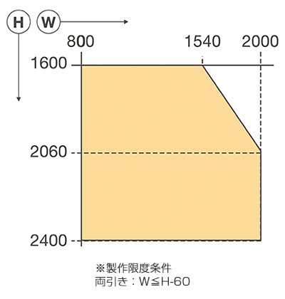 両引き　※製作限度条件　両引き：W≦H-60