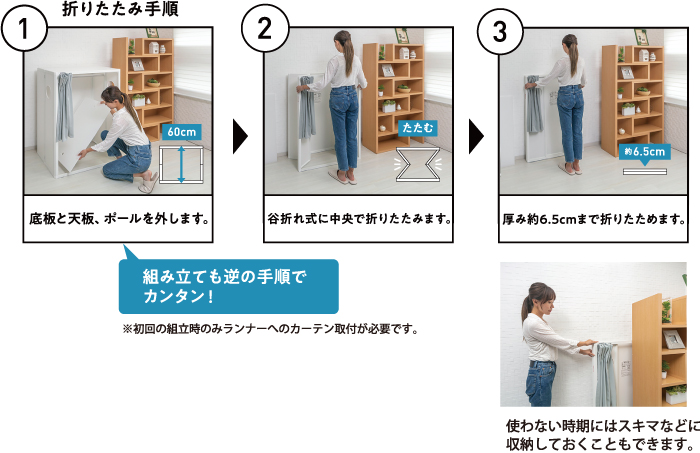 折り畳み手順