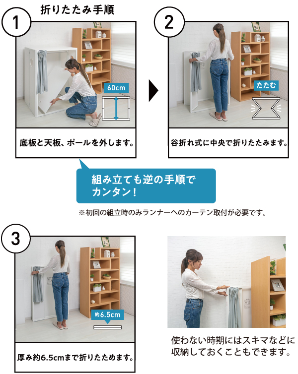 折り畳み手順