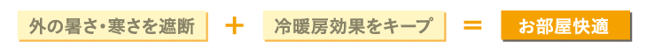 外の暑さ・寒さを遮断+冷暖房効果をキープ=お部屋快適