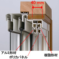 楽窓II   断熱・省エネ製品   商品紹介   セイキグループ