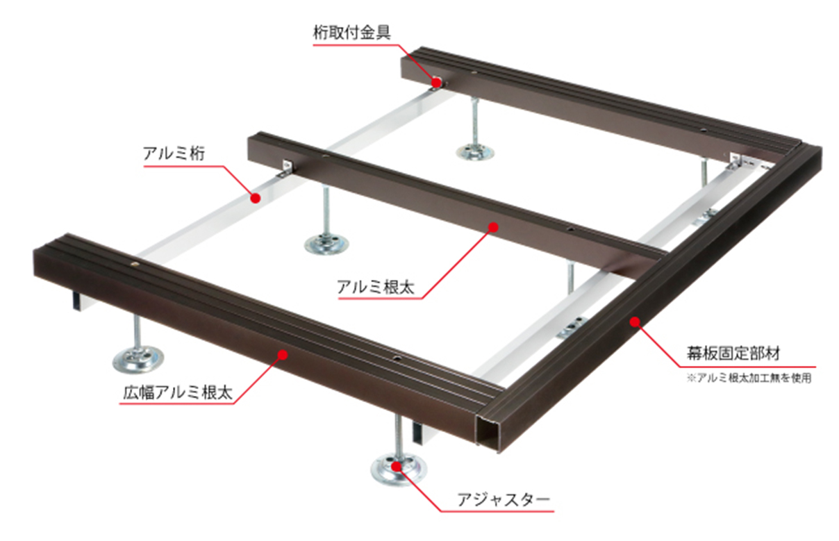 施工性の高いシステムデッキ