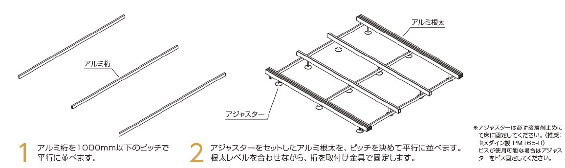 施工性の高いシステムデッキ