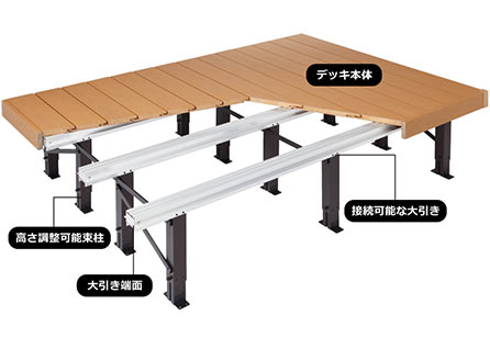 高床タイプ(デッキ高さH250~700mm)