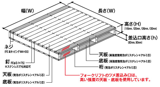 商品仕様